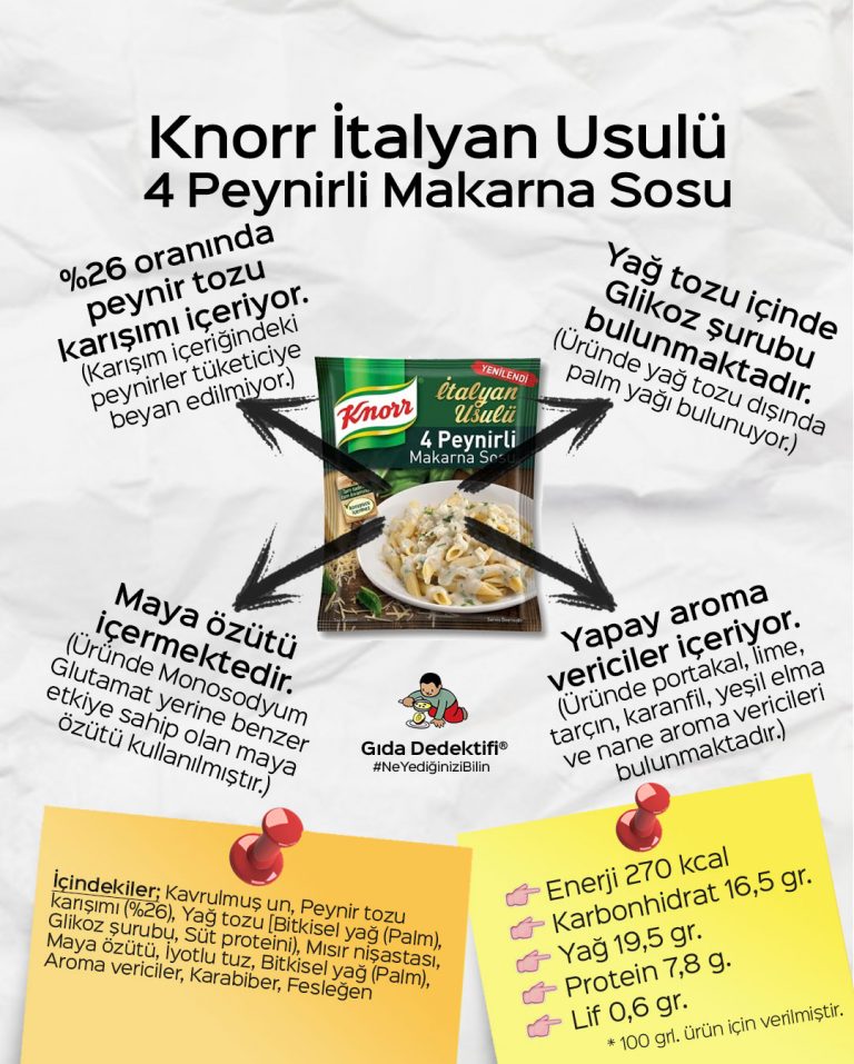 Knorr İtalya Usulü 4 Peynirli Makarna Sosu - Gıda Dedektifi