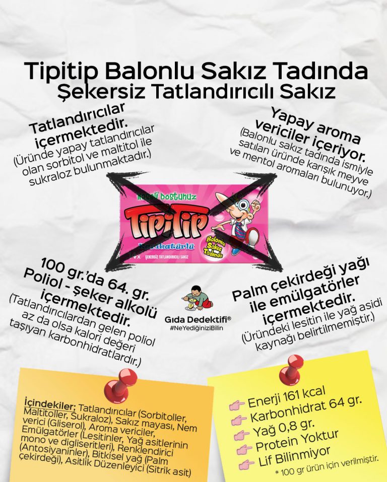 Tipitip Balonlu Sakız Tadında Şekersiz Tatlandırıcılı Sakız - Gıda Dedektifi