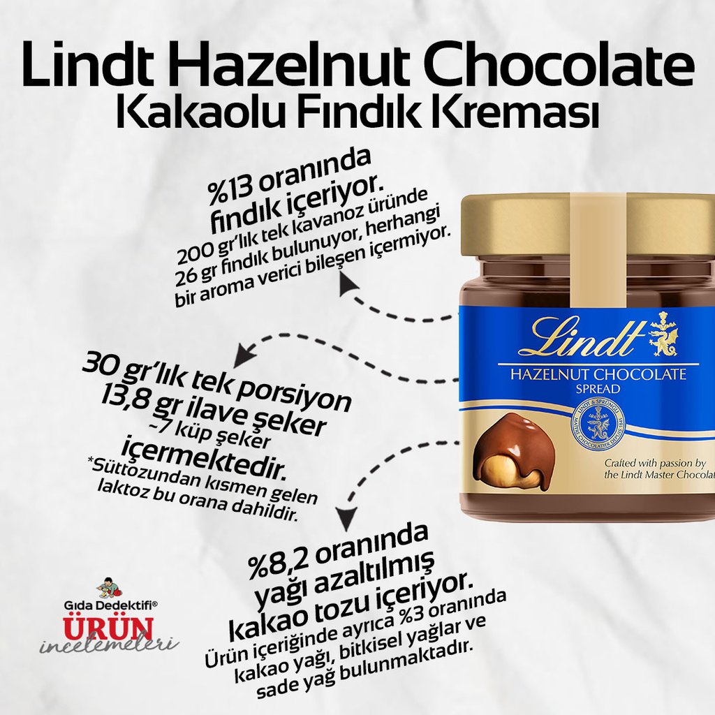 Lindt Kakaolu Fındık Kreması