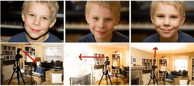 Lợi ích khi sử dụng 'đèn flash rời' trong nhiếp ảnh