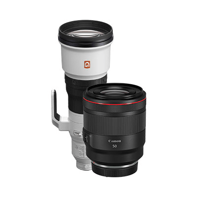 Danh mục Ống kính