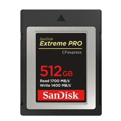 Danh mục Lưu trữ