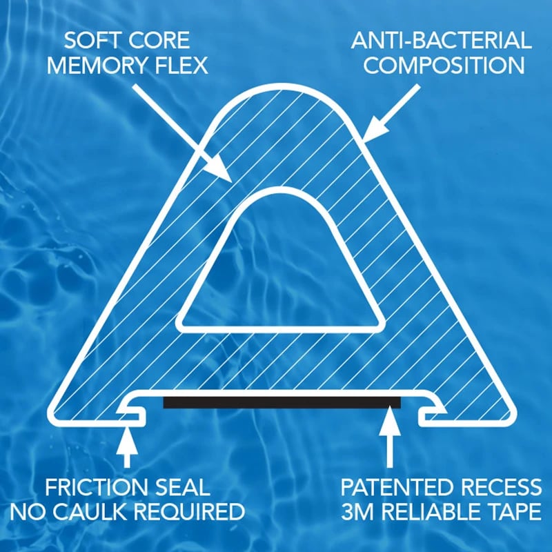 collapsible-dam-barrier-shower-base-ellas-bubbles