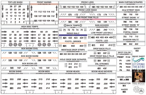 42nd Street Magic Sheet