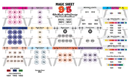 9 to 5 Magic Sheet