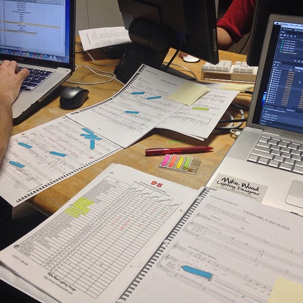 Post from 9 to 5 by @mikewoodld