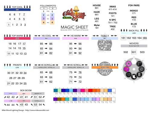 A Christmas Story Magic Sheet