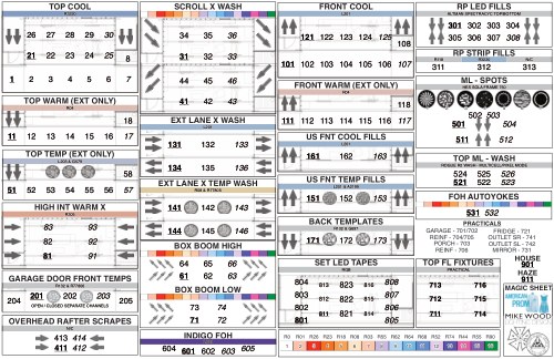 American Prom Magic Sheet
