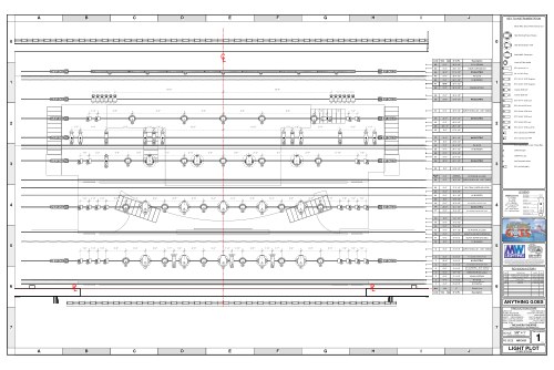 Anything Goes Lighting Plot