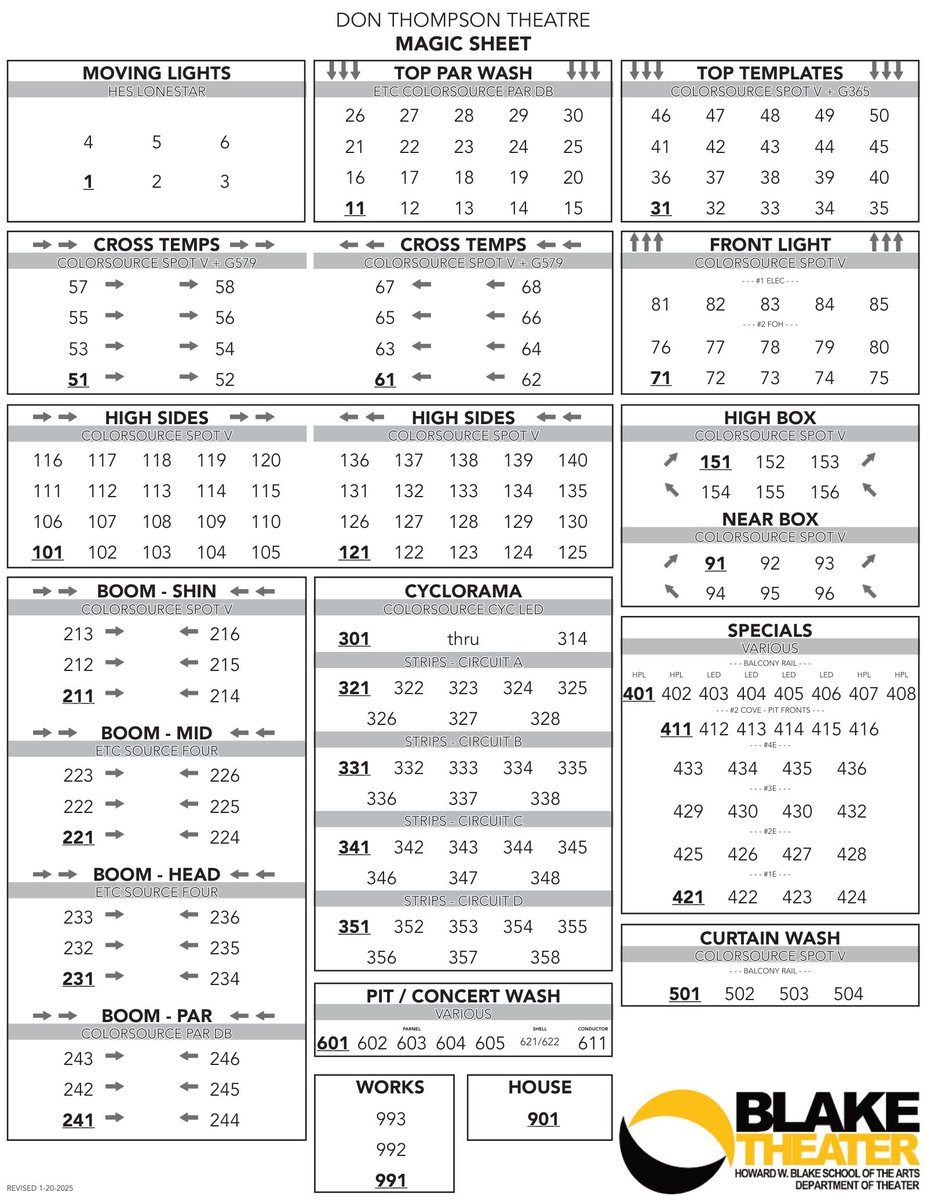 The Don Thompson Theatre House Rep Magic Sheet , preview