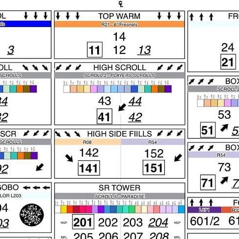 Post preview from @mikewoodld