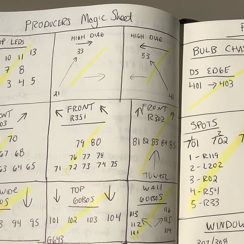 Post preview from @mikewoodld
