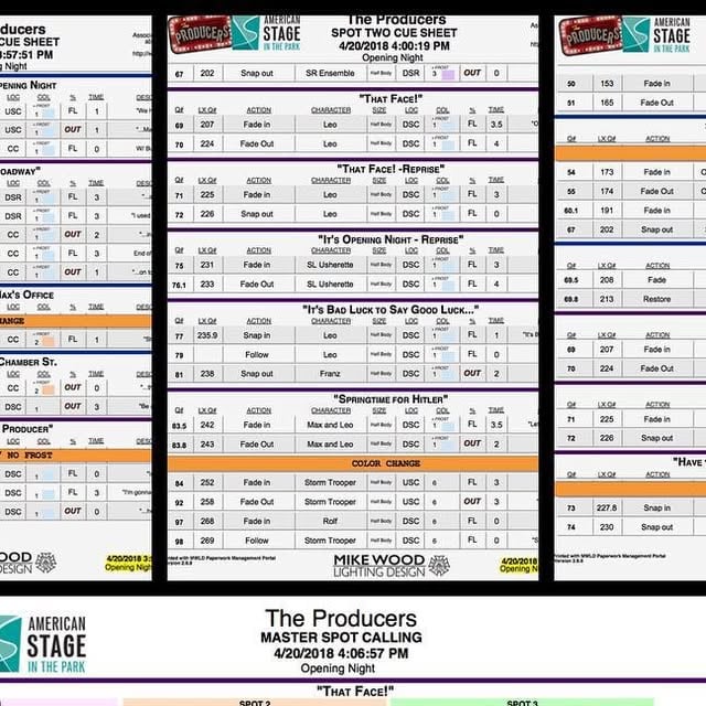 Post preview from @mikewoodld