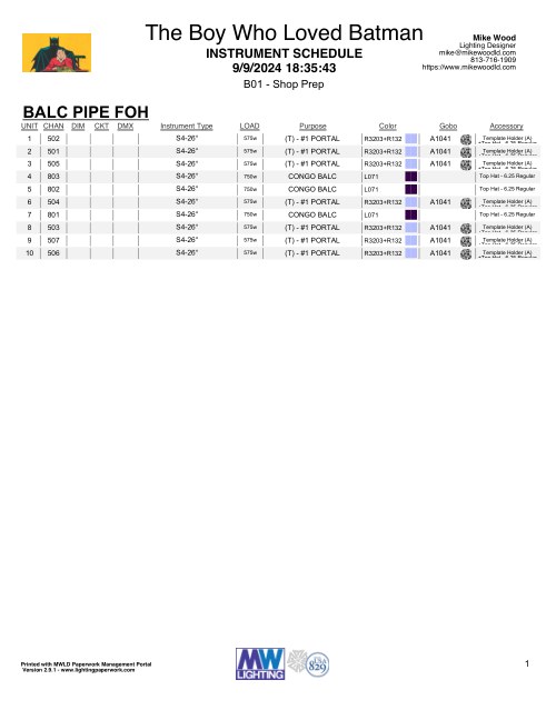 The Boy Who Loved Batman Instrument Schedule