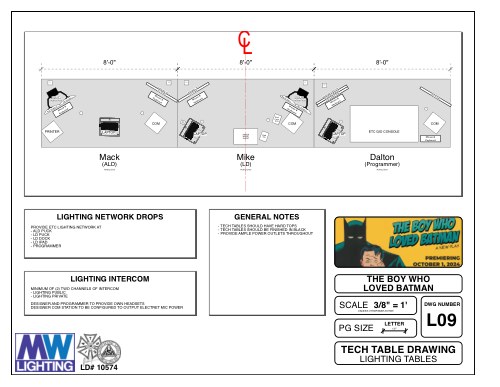 The Boy Who Loved Batman Tech Table Drawing