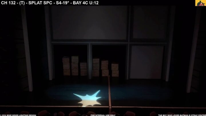 Reel from The Boy Who Loved Batman by @mikewoodld