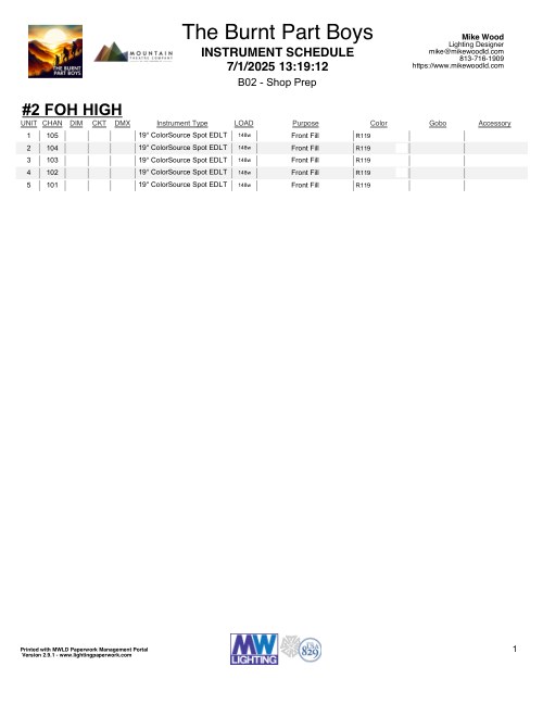 The Burnt Part Boys Instrument Schedule