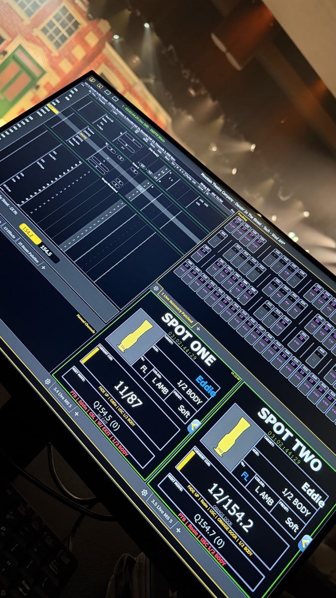 An ETC Eos console screen showing the follow-spot magic sheets that track Spot One and Spot Two.