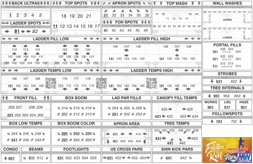 Fiddler on the Roof Magic Sheet