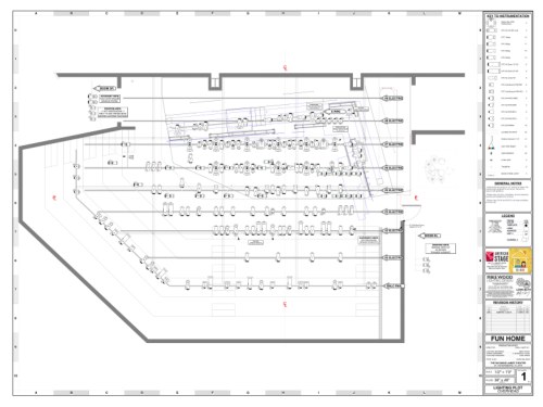 Fun Home Lighting Plot