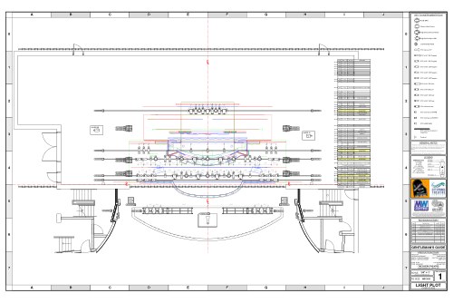 A Gentleman's Guide to Love and Murder Lighting Plot