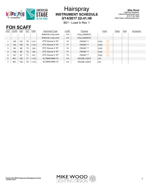 Hairspray (In The Park) Instrument Schedule