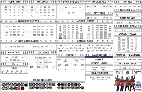 Jersey Boys Magic Sheet