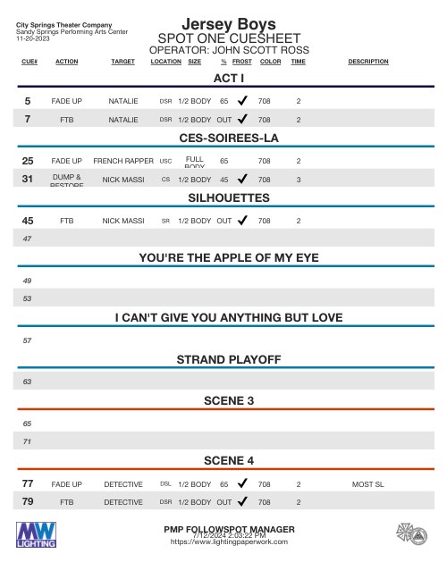 Spot 1 Track , preview