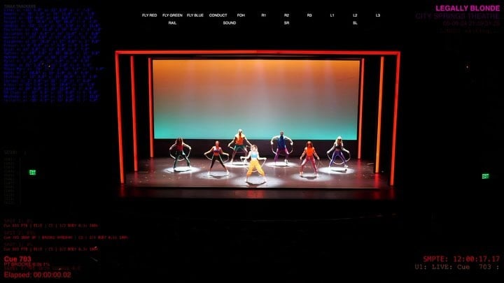 Reel from Legally Blonde by @mikewoodld