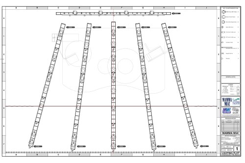 Mamma Mia! Lighting Plot