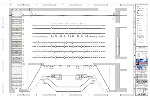 Mary Poppins Lighting Plot