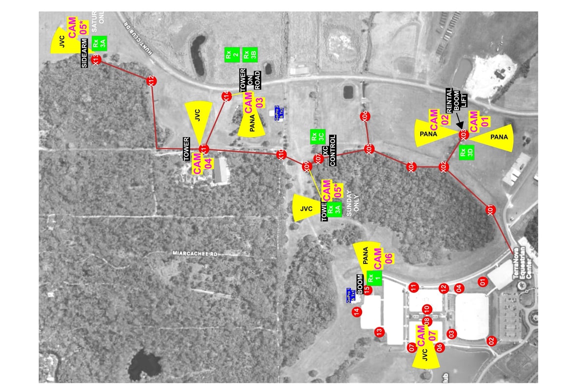 The site plan drawn over a scaled aerial of the property: numbered camera positions, IDF locations, and the fiber runs X01 through X14 between them.
