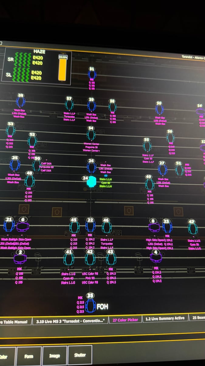 Eos magic sheet detail showing the Turandot channel layout, haze SR/SL channels and various wash/color channels with cue labels