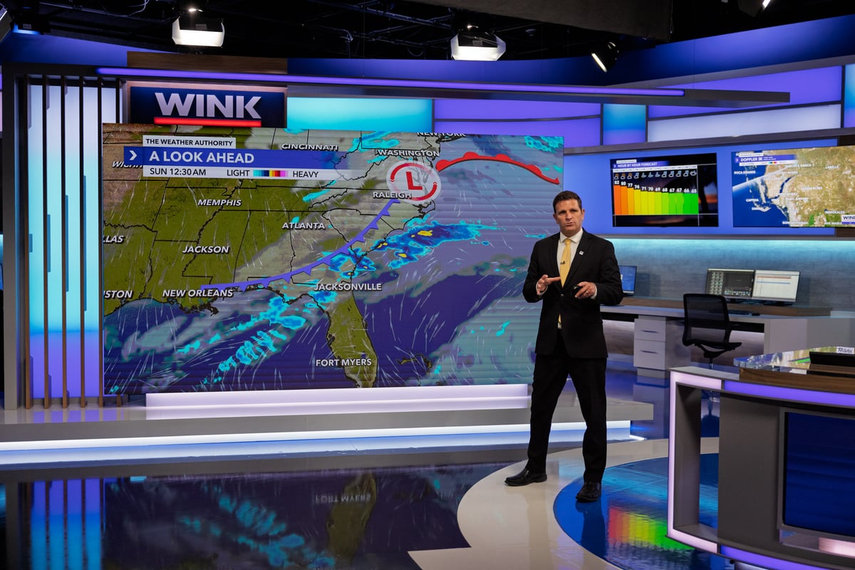 WINK News broadcast set, secondary set position