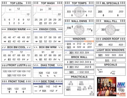 Magic Sheet , preview