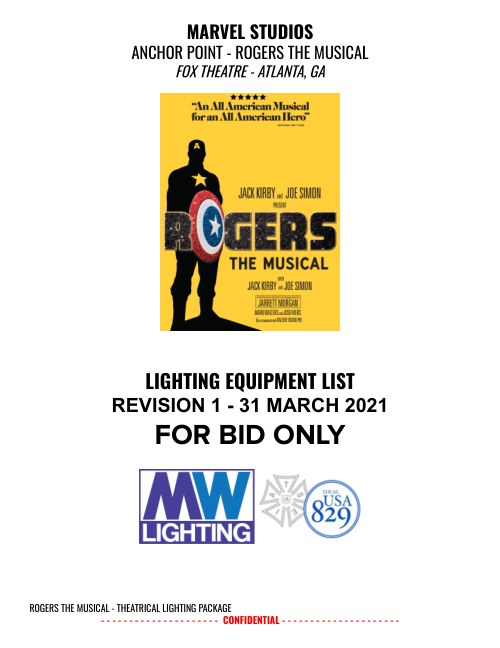 Rogers The Musical Shop Order