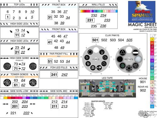 Spamalot (In The Park) Magic Sheet