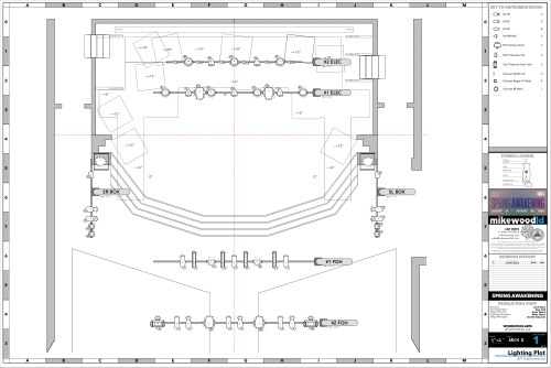 Spring Awakening Lighting Plot
