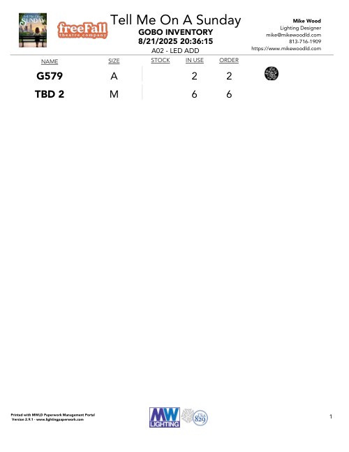 Tell Me On A Sunday Gobo Order Sheet