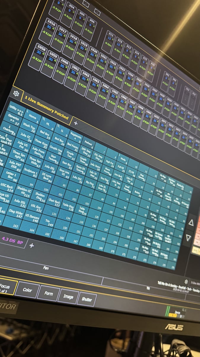 A close look at the Eos console and magic sheet during programming.