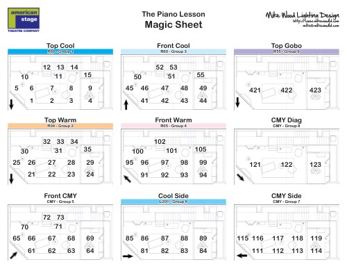 The Piano Lesson Magic Sheet