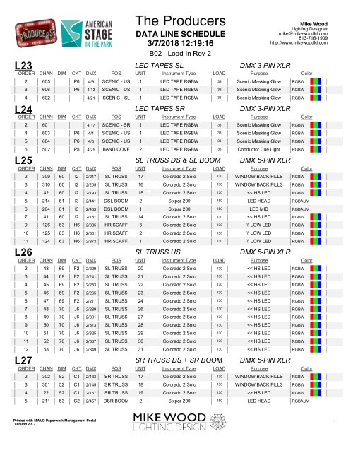 The Producers (In The Park) Data Line Schedule