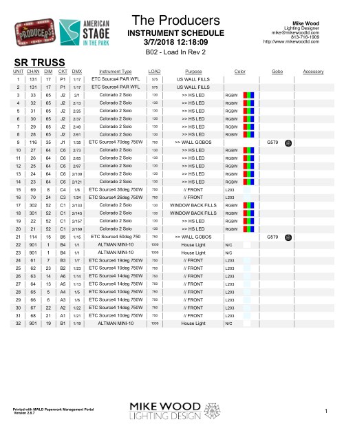 The Producers (In The Park) Instrument Schedule