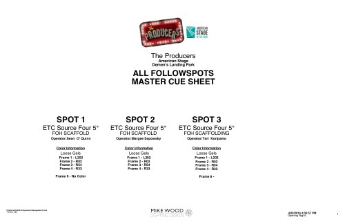 The Producers (In The Park) Spot Cue Sheet