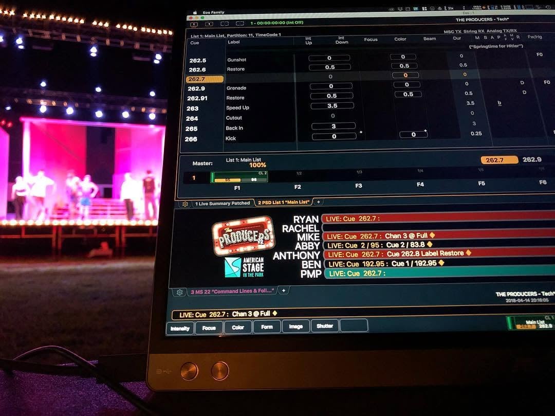 Post from The Producers (In The Park) by @mikewoodld