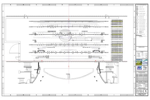 The Sound of Music Lighting Plot