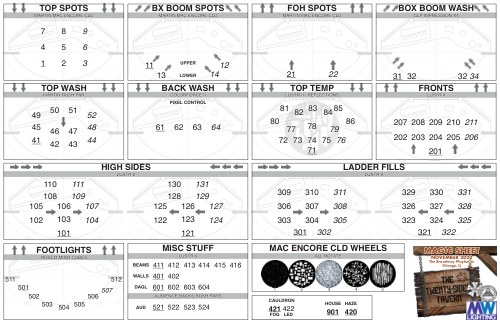 The Twenty-Sided Tavern – Chicago Magic Sheet