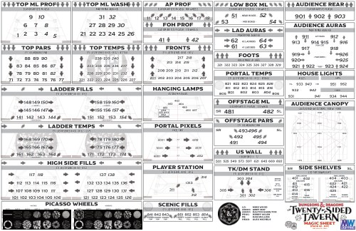 Dungeons & Dragons: The Twenty-Sided Tavern — Off-Broadway Magic Sheet