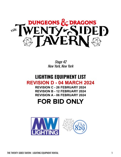 Dungeons & Dragons: The Twenty-Sided Tavern — Off-Broadway Shop Order