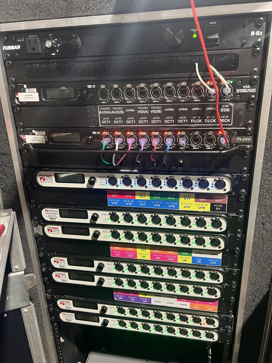 The patch rack with color-coded data runs.